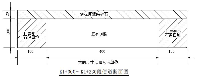施工便道施工方案,施工便道修筑方案