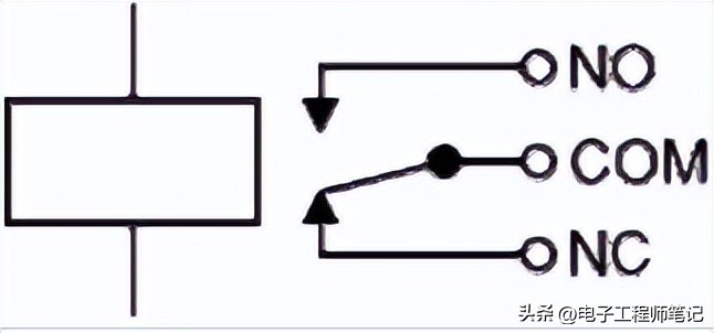 怎样知道电子元件在电路中的作用,电子元件的功能和作用