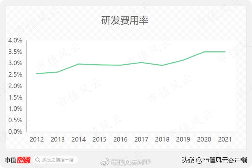 靠并购崛起的制造业,靠并购崛起的企业