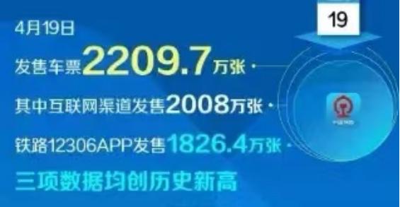 年轻人一边吐槽拼凑长假，一边买爆唯品会户外准备出发