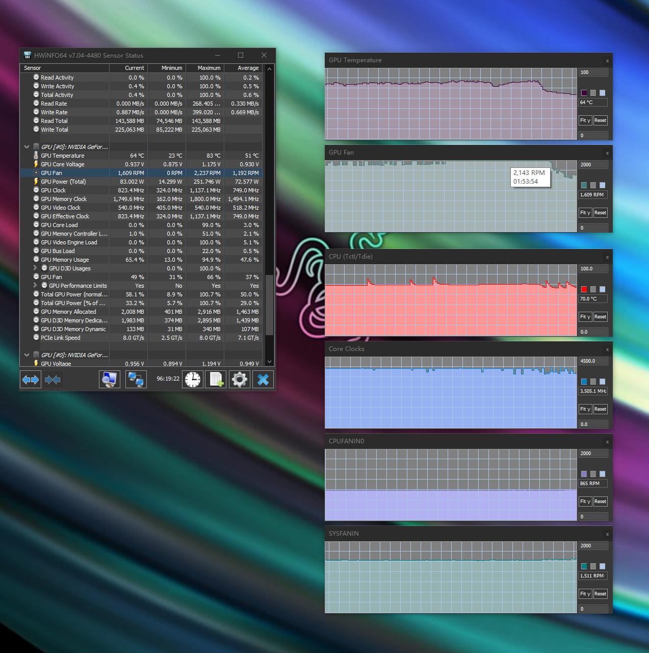 超频三ef120风扇安装教程,颜值散热风扇有用吗