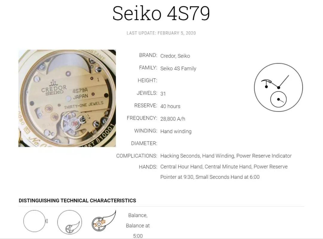 璐垫湹4s79鏈鸿姱鏄摢骞寸敓浜х殑,绮惧伐4s79a