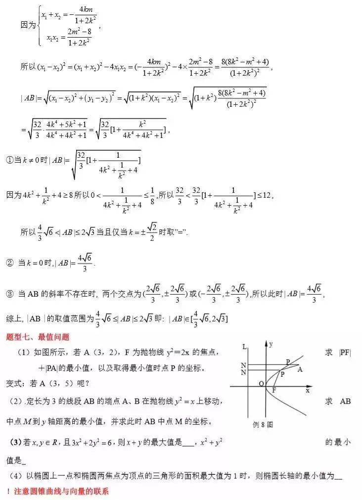 2022高考数学真题全刷基础2000题,2023高考数学必考知识点