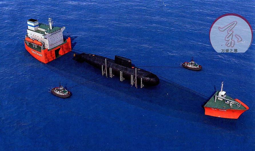 俄罗斯基洛级潜艇咋样,中国采购基洛级潜艇过程