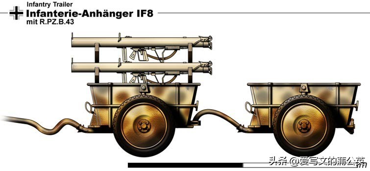 二战轮式装甲车图集——德军轮式装甲车系列