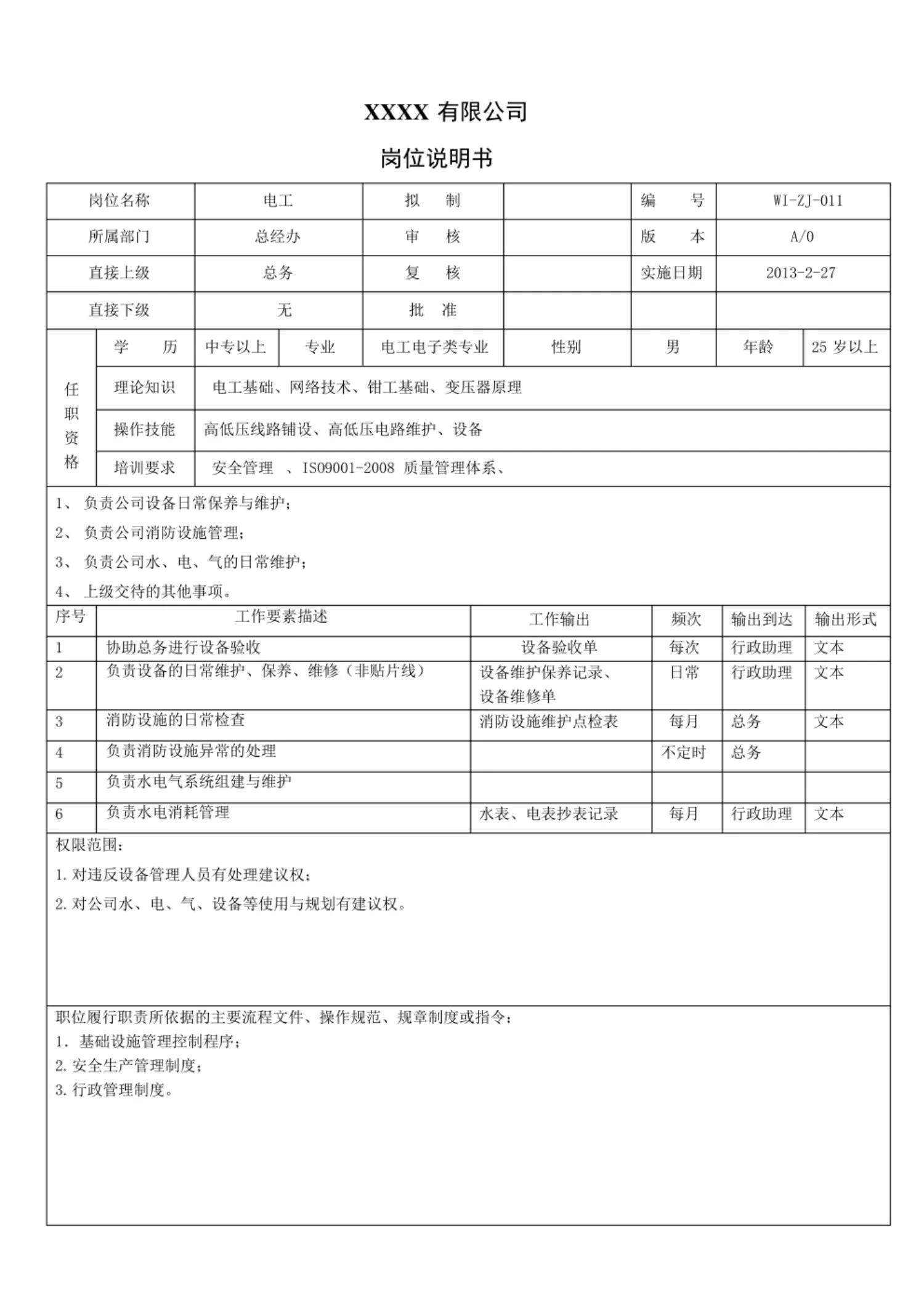 这才是岗位说明书，你那只是出洋相！难怪人家26岁当总经理！