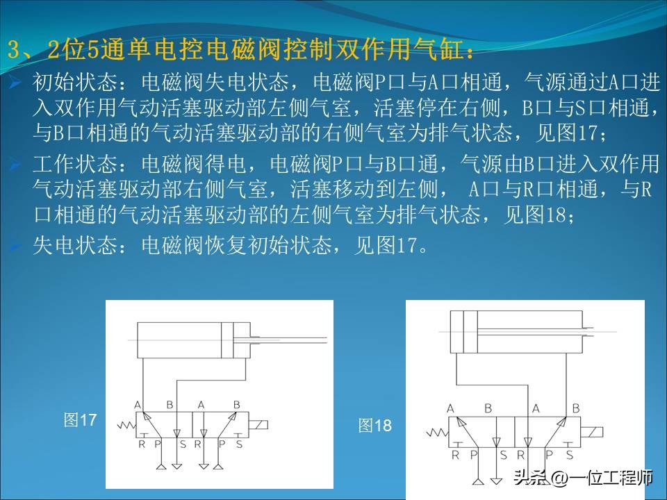 电磁阀几位几通各表示什么动作,电磁阀几位几通详细图