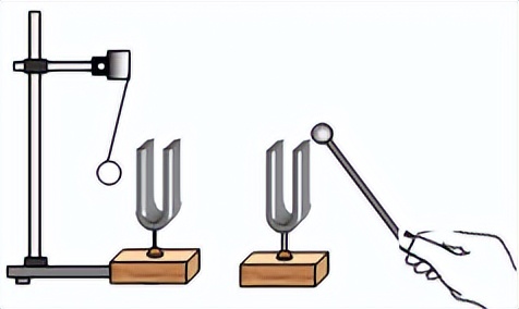 2022年安徽中考物理实验操作视频,安徽人教版物理中考模拟试题