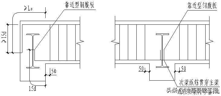 工字钢梁混凝土柱做法,混凝土梁柱钢结构节点
