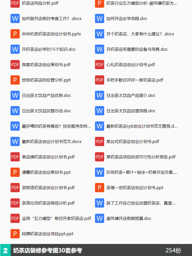 奶茶店创业的计划摘要,如何开好一家奶茶店创业项目