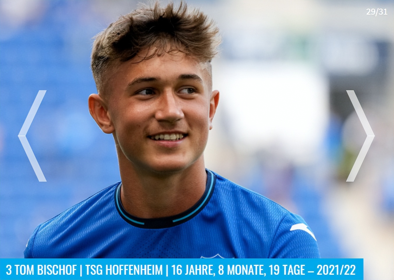 德转年度盘点,德转赛季最佳球员