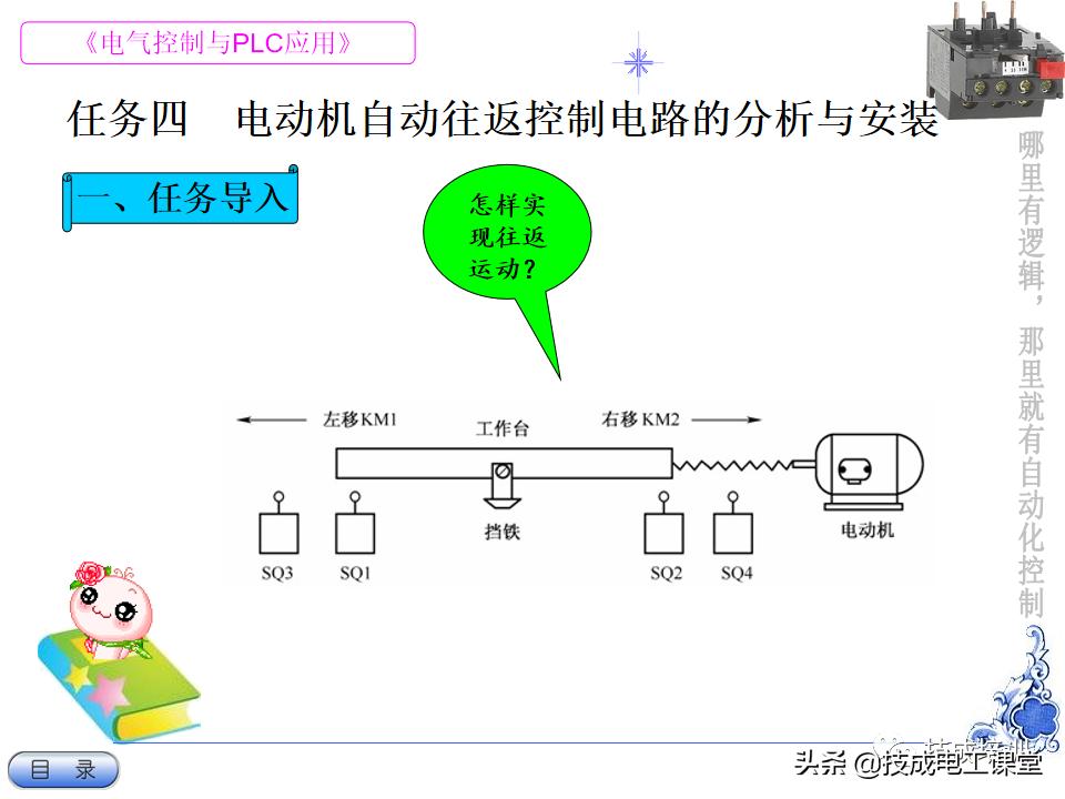 电气教程ppt,超详细的电气基础知识下载