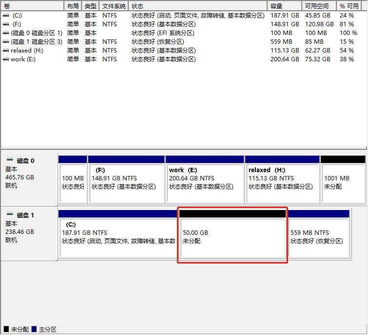 教你一招正确给电脑磁盘分区,网警手把手教你给电脑磁盘分区