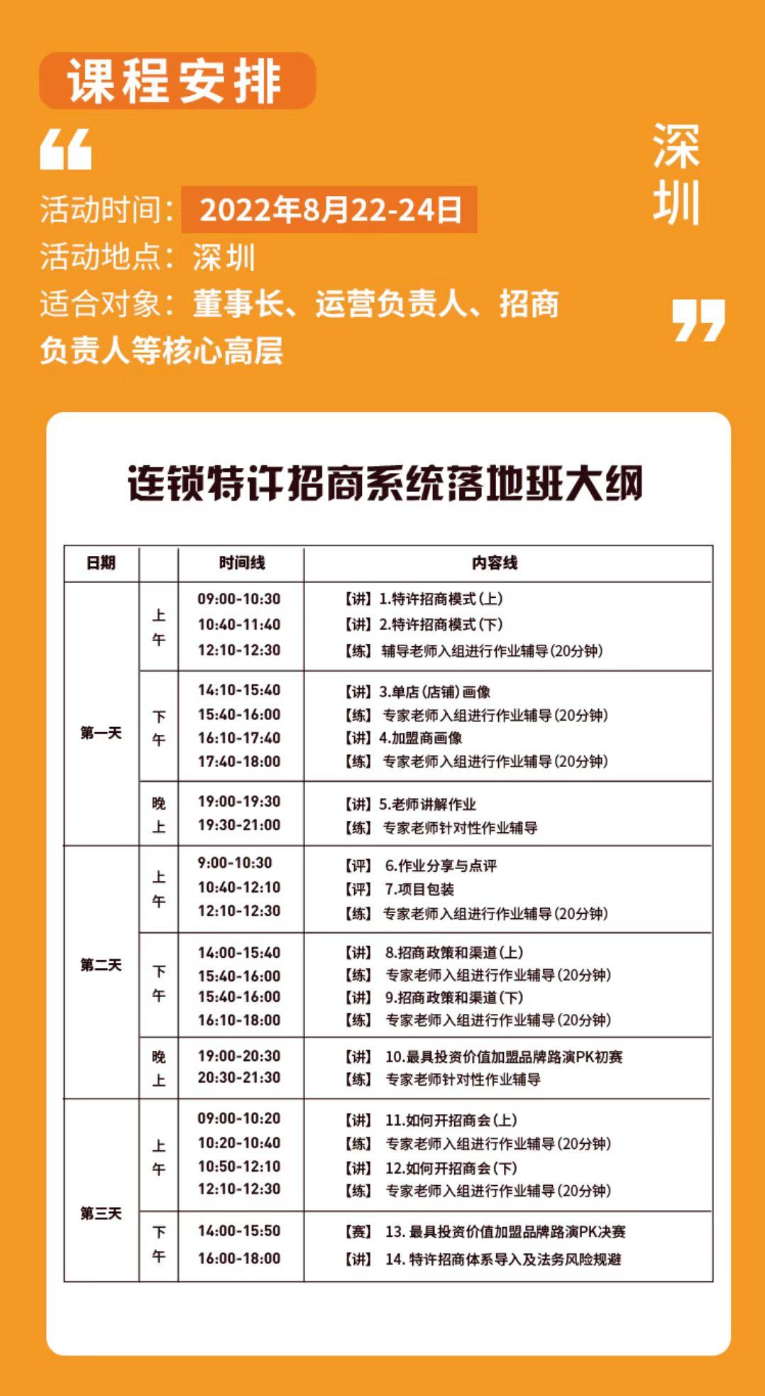 连锁企业怎样打造招商落地系统,连锁企业如何设计好的招商方案