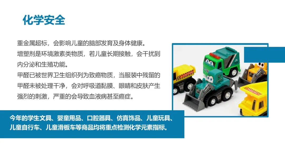 进出口商品检验抽查,法定检验货物