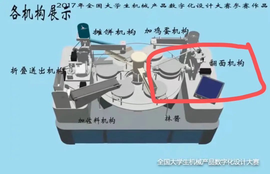 全自动煎饼机面板怎么操作,煎饼机的使用方法和技巧