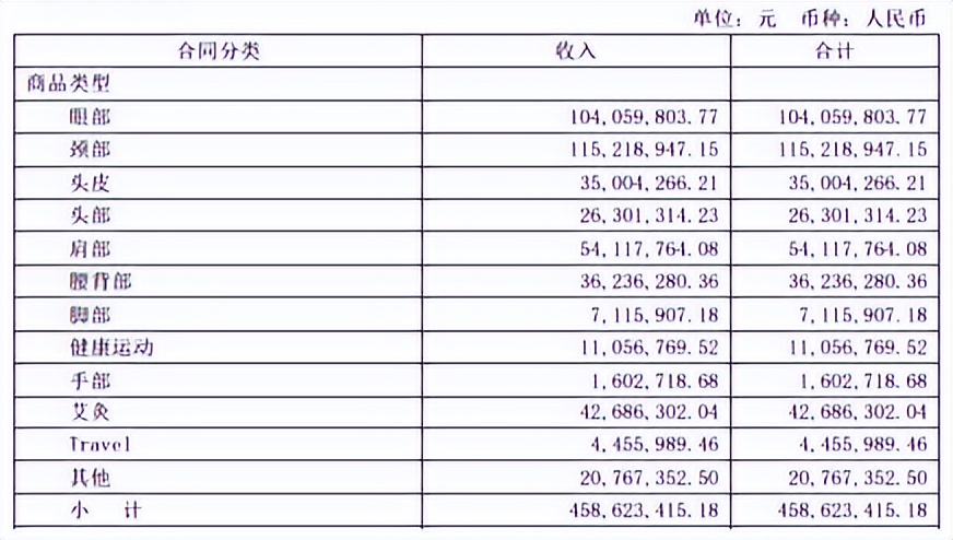 最新网红按摩仪,网红爆款按摩仪