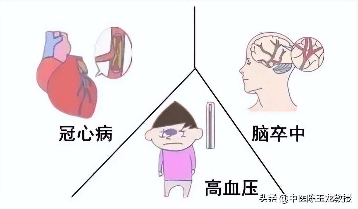 身体里湿气特别重痰多喝姜汤好吗,喉咙痰多是不是湿气重