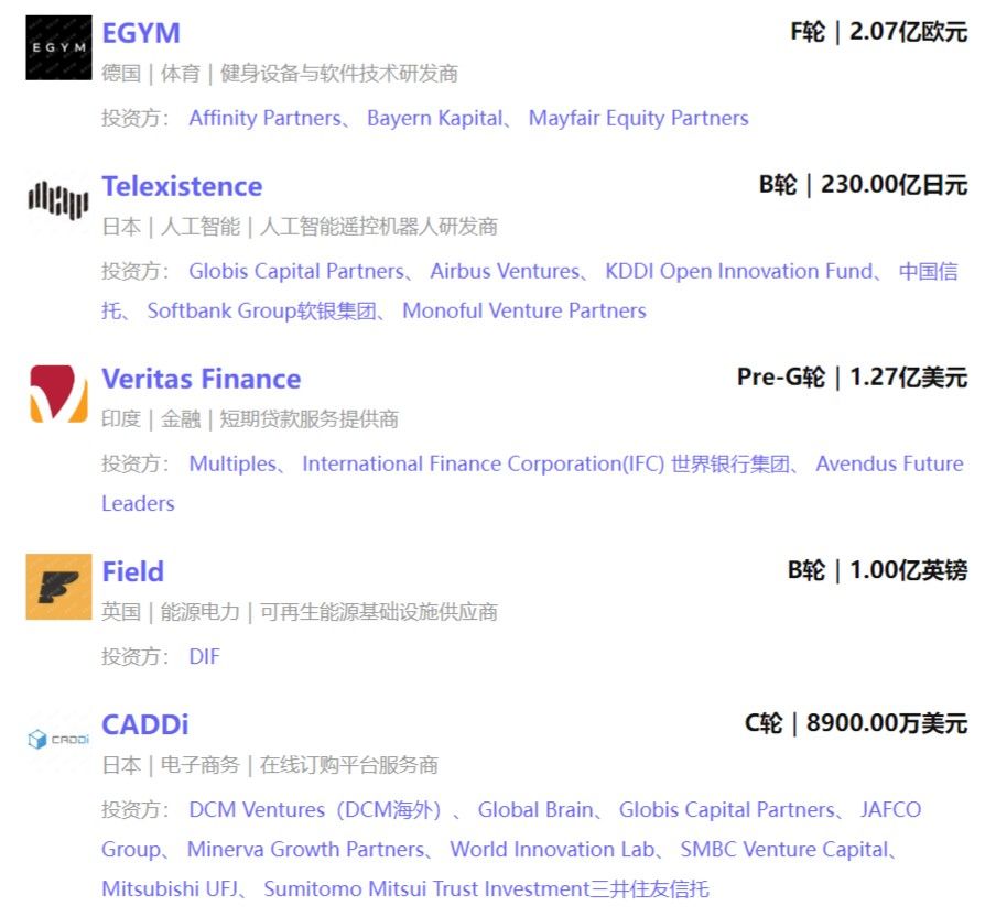 储能电池企业投融资,储能电池融资计划书