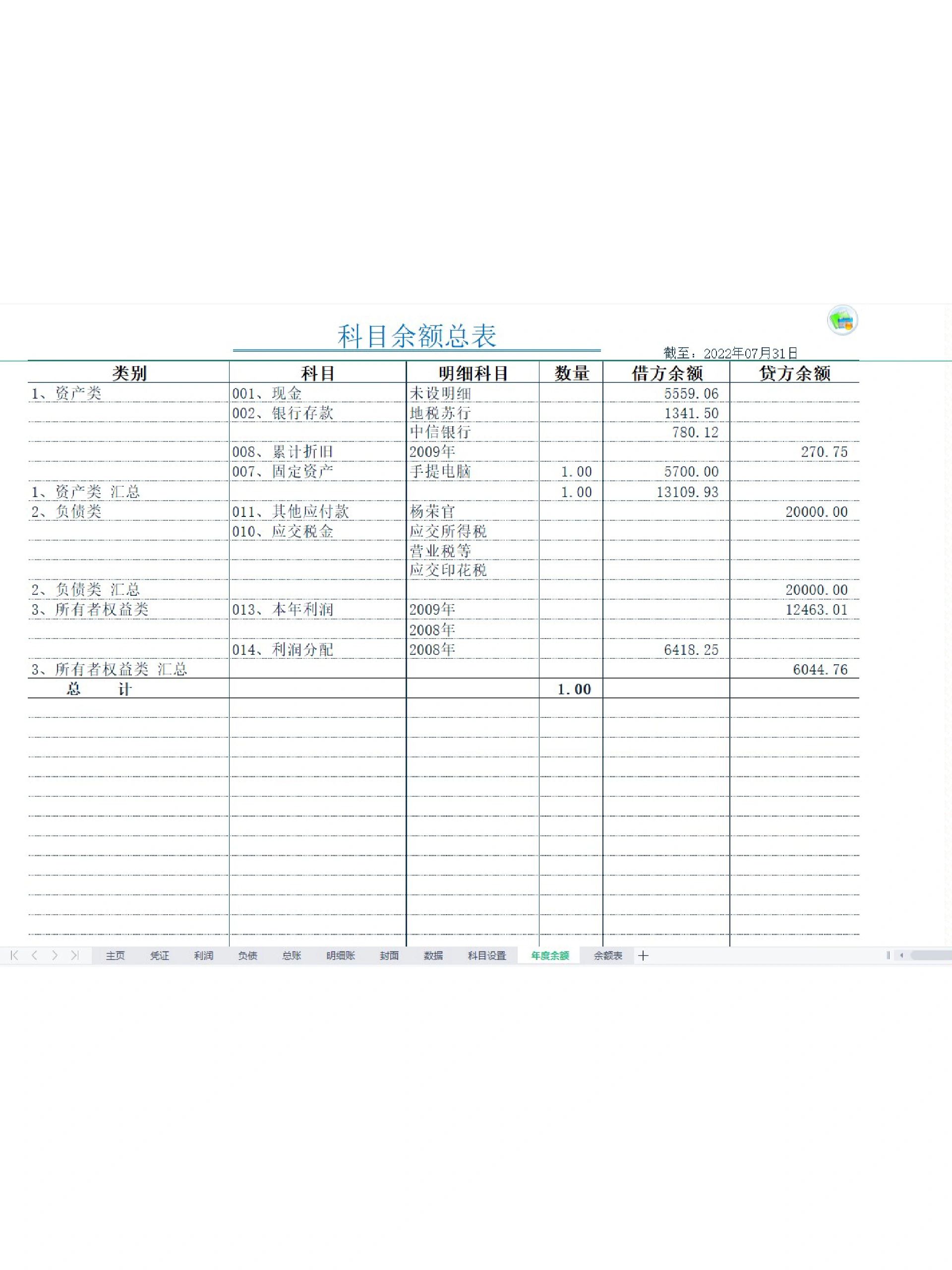 别再花钱买财务软件,别再花钱买财务软件了