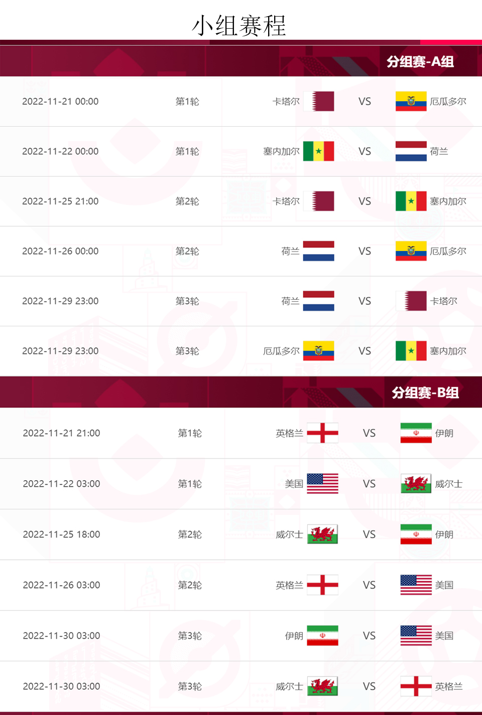 c罗梅西卡塔尔最后一战,2022卡塔尔世界杯赛程