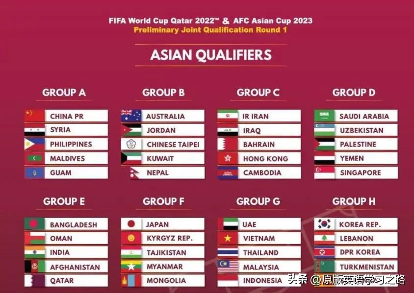 解锁学英语,世界杯英语怎么说