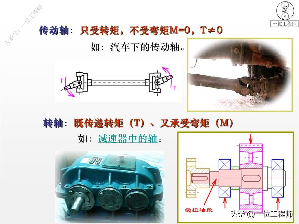 轴设计基础知识100例,轴的结构设计图文