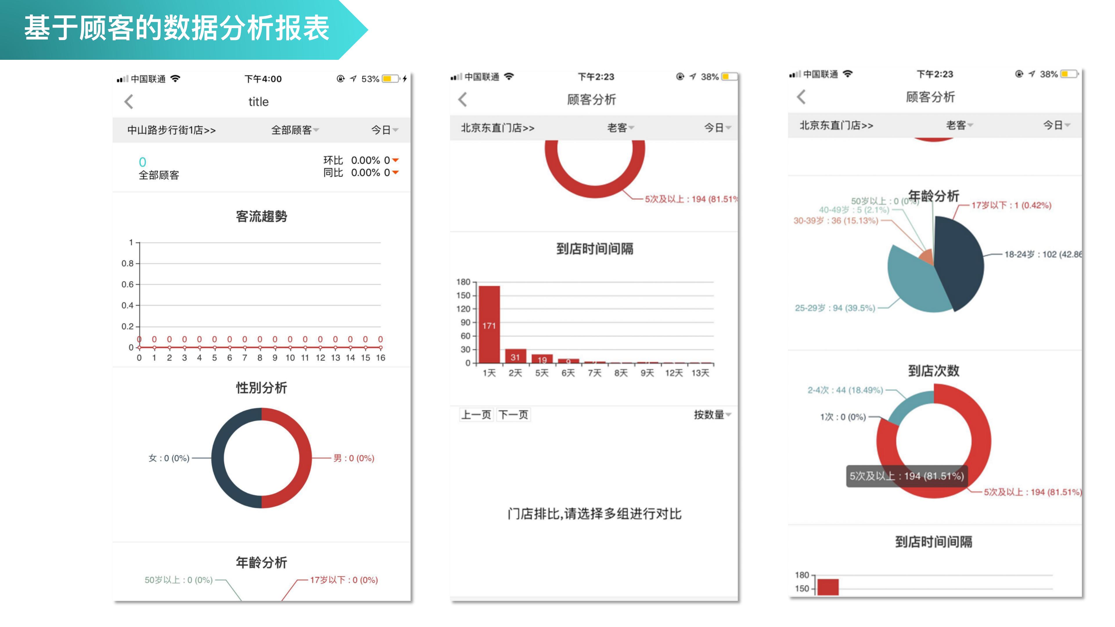 智慧农贸市场新模式,智慧农贸市场管理系统建设指引