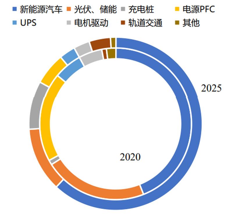 马斯克指责esg为骗局,马斯克抨击丁克道德败坏