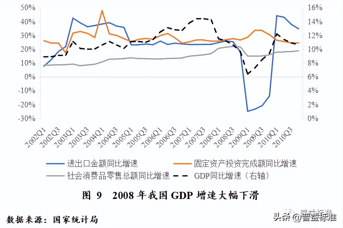 对未来财富管理业务的展望,财富管理发展趋势分析