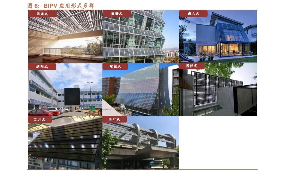 隆基绿能单晶硅光伏组件质量体系,隆基绿能成世界光伏产业领军者