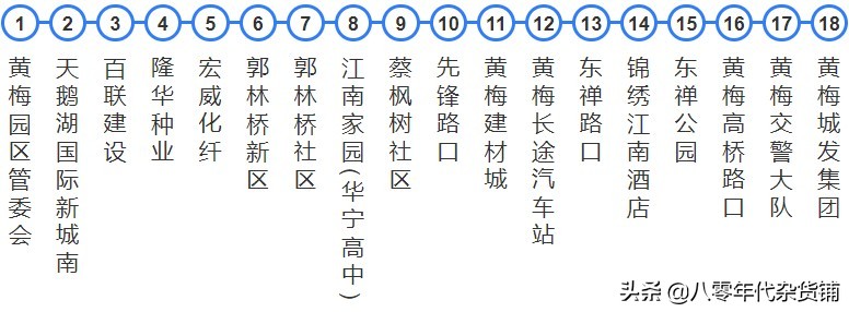 湖北蕲春黄冈城际公交车,浠水南站蕲春南站武穴北站比较