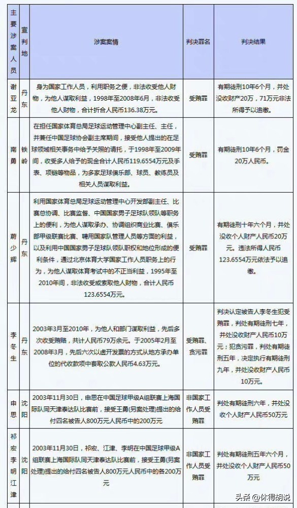 璋ㄩ槻瓒崇悆璇堥獥,璀︽儠鏂板瀷楠楀眬瓒崇悆