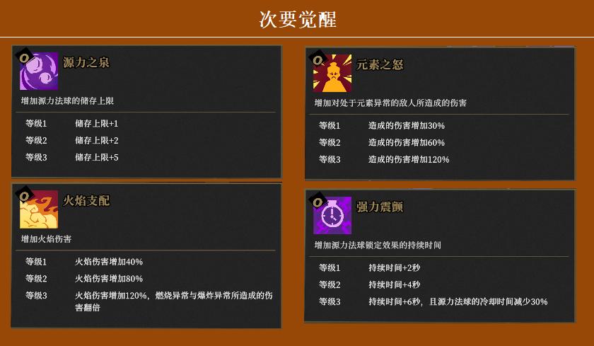 【英雄攻略】最强控制师，5分钟教你学会法球猫！