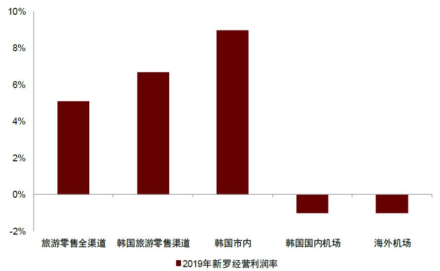中金看海外,中金黄金海外业务