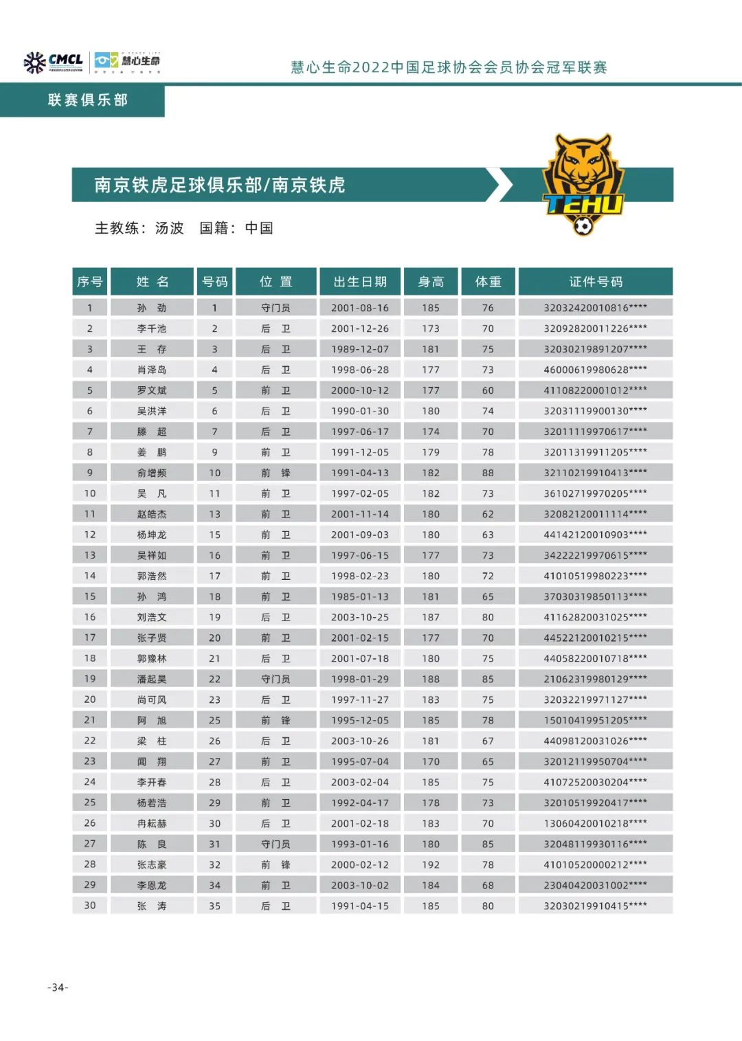 中冠联赛漳州赛区比赛直播,2024中冠联赛漳州赛区名单