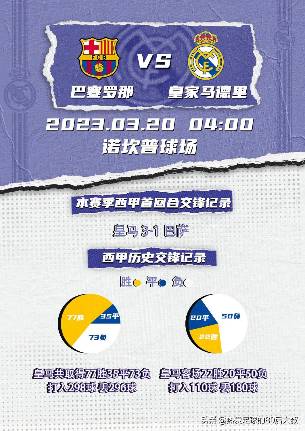 西班牙德比皇马vs巴萨小罗,西班牙德比皇马vs巴萨天下足球