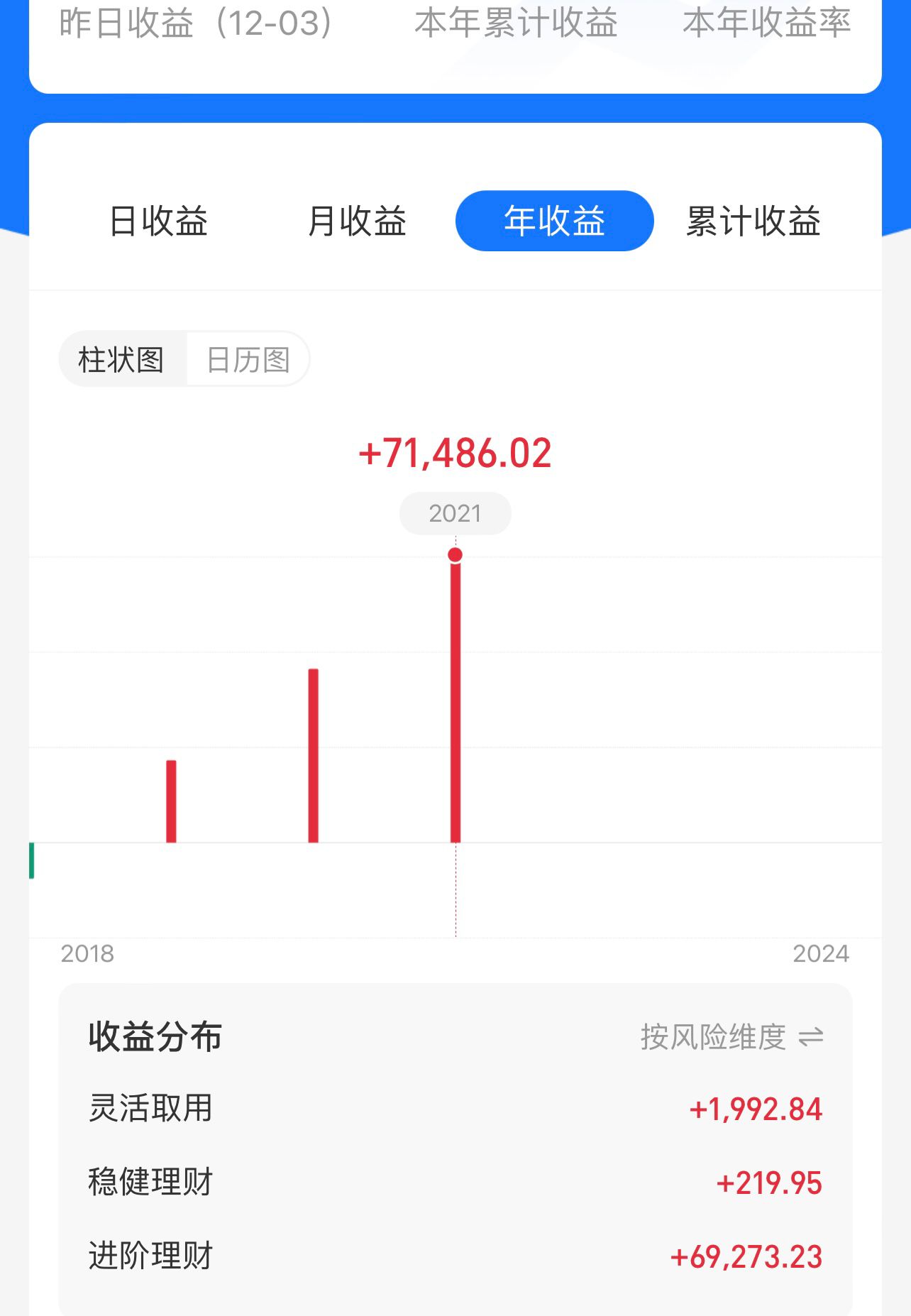 纳斯达克互联网中概股为何跌,纳斯达克中概股打新