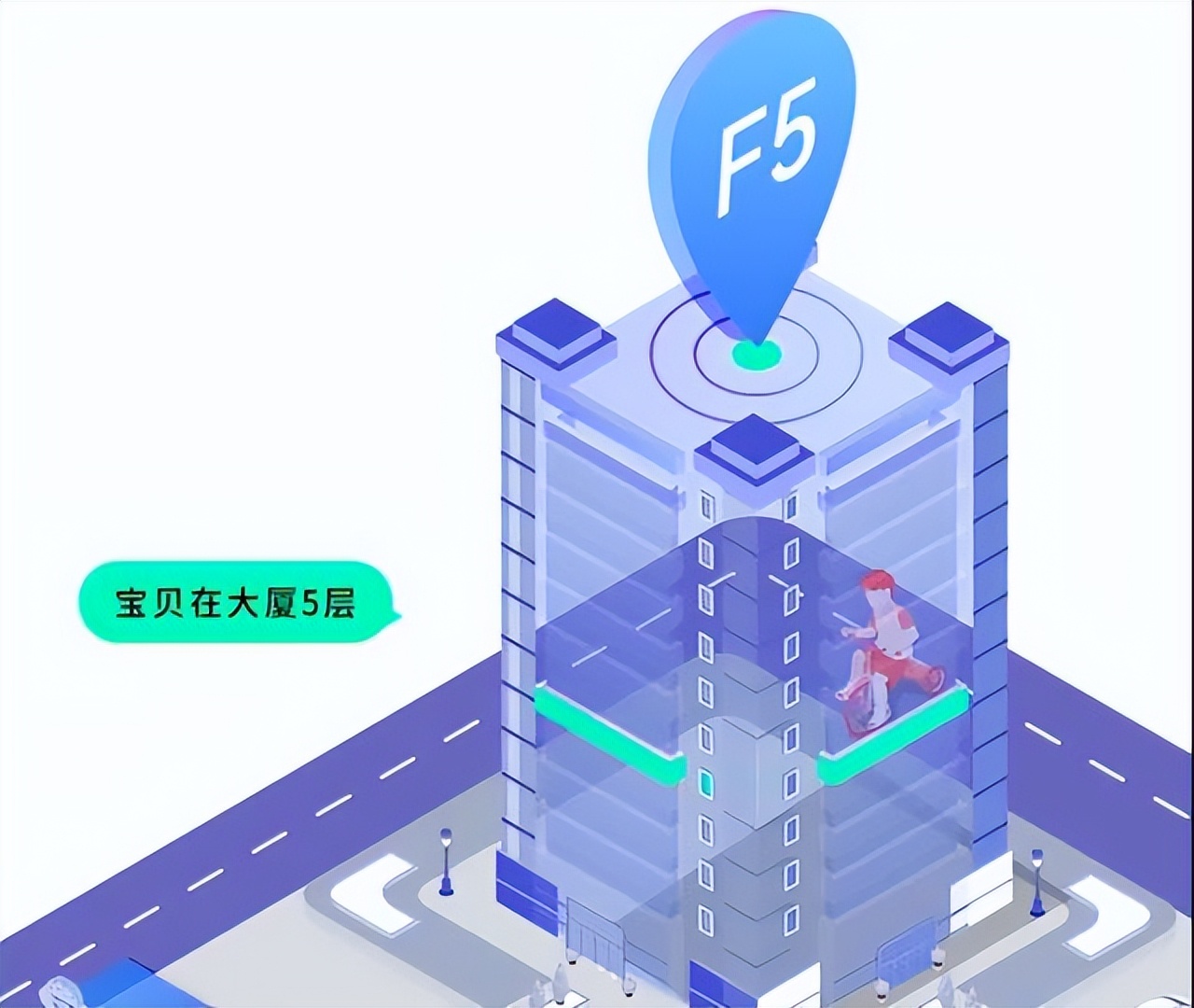 36010x儿童电话手表定位实测,360儿童电话手表9xpro评测