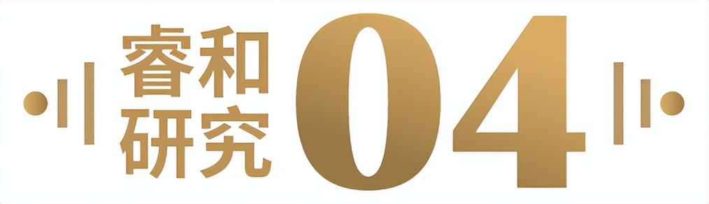 产业园reits分析,产业园区reits怎么运营的