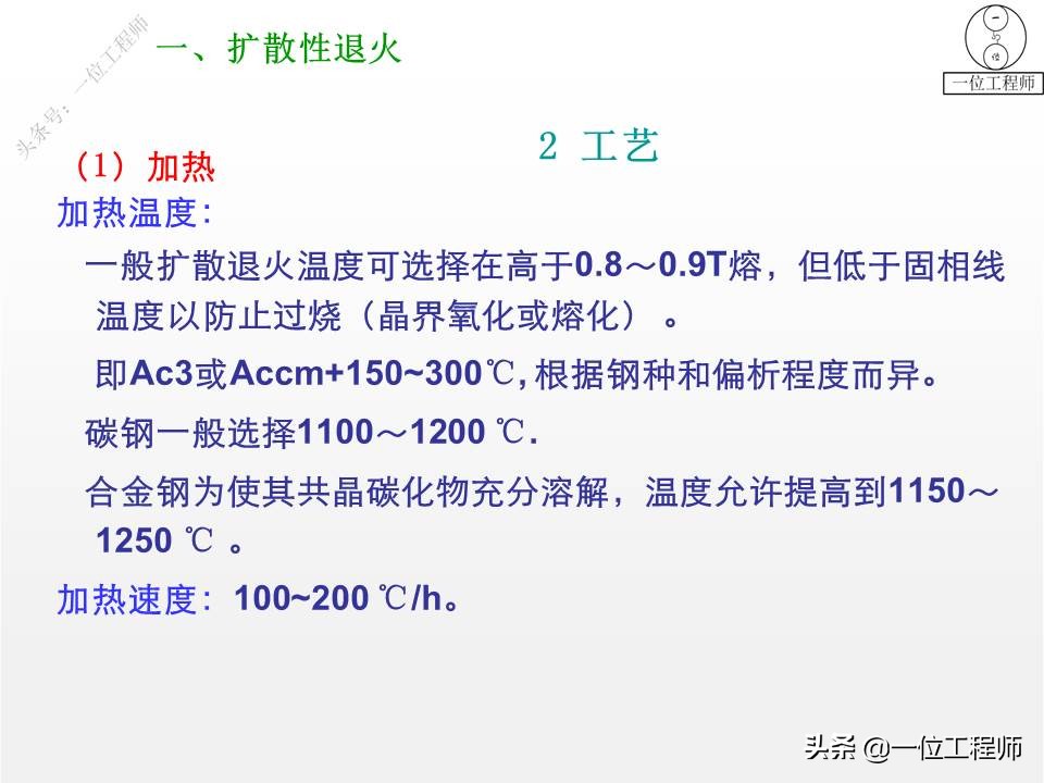 热处理正火和回火区别,热处理工艺正火退火回火