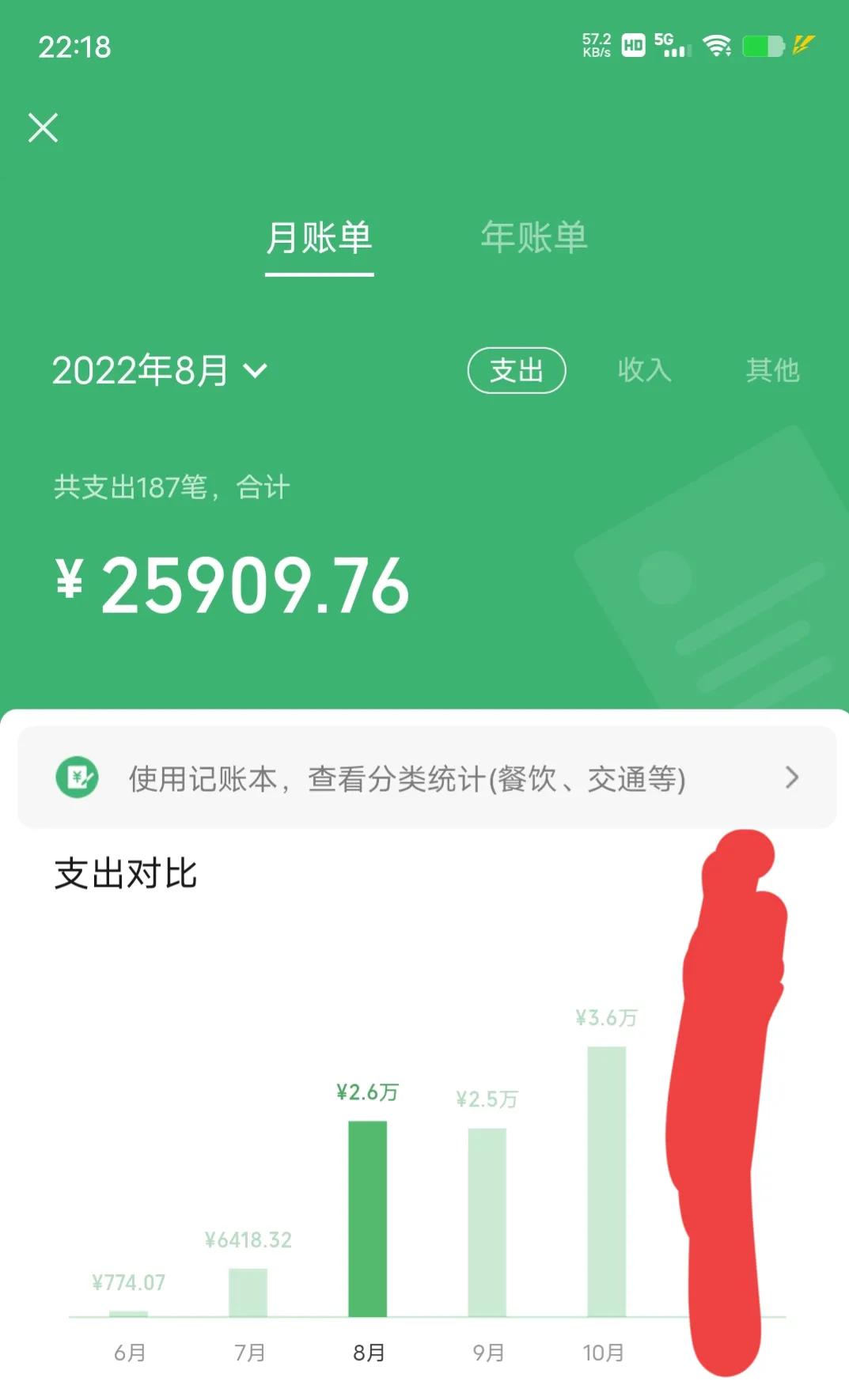 如何快速进入销售行业技巧,怎么可以快速做起微商