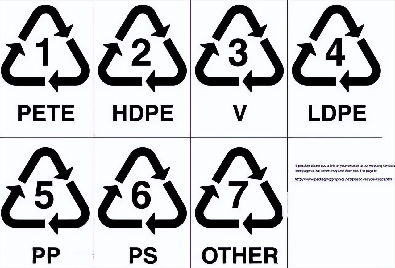 小朋友使用不锈钢水杯好吗,儿童用哪个牌子的塑料水杯最安全