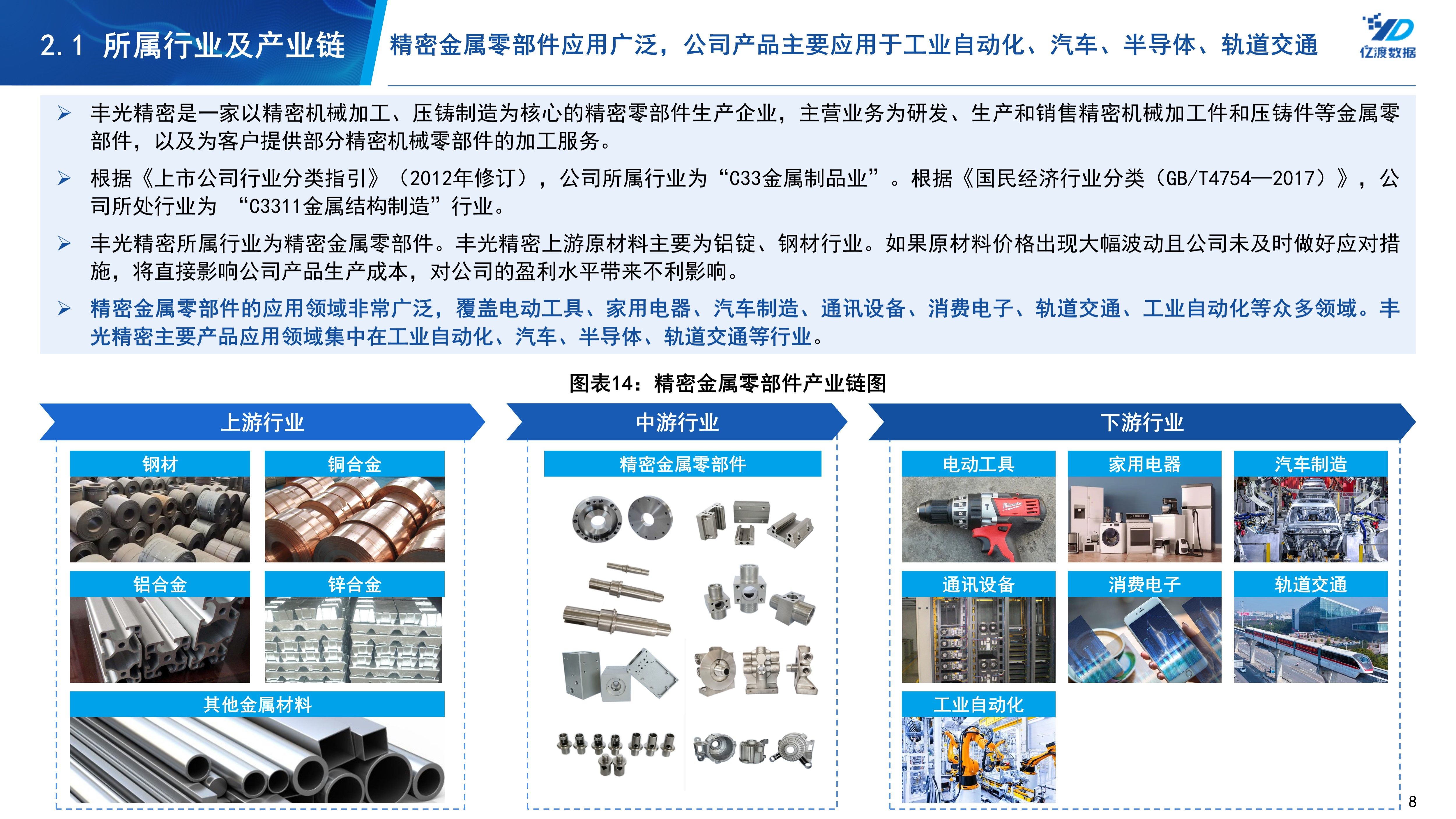 丰光精密工厂,丰光精密科技有限公司