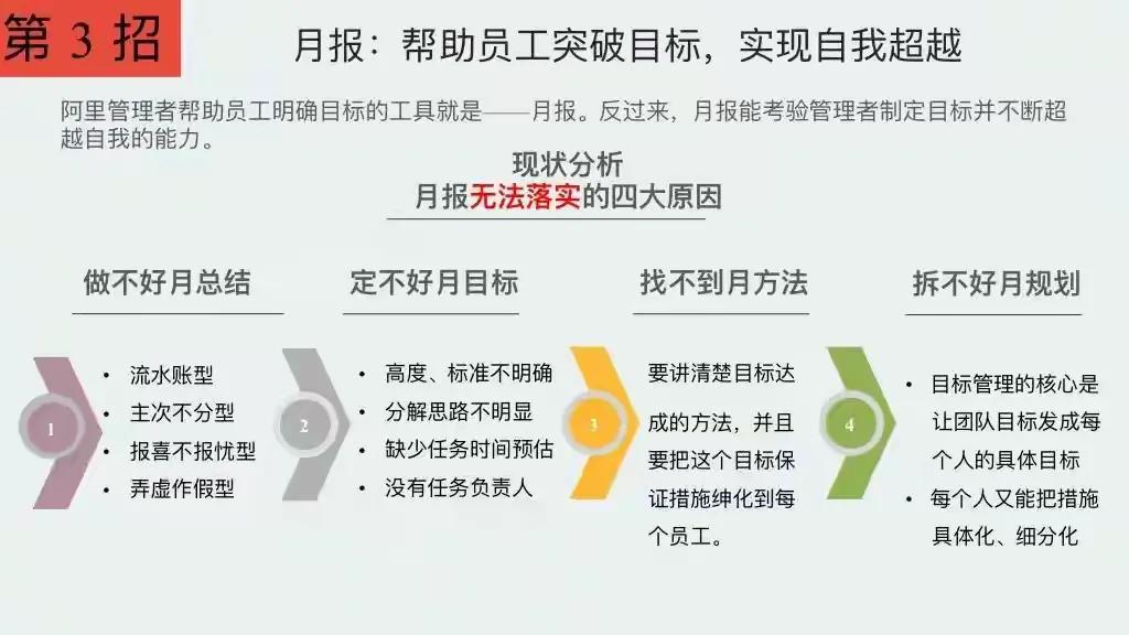 阿里巴巴做了什么系统,阿里巴巴系统有多强大