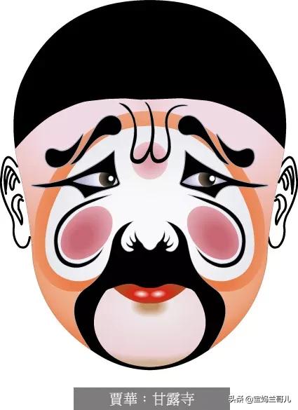 京剧脸谱大全图片欣赏,最好看的京剧脸谱图片大全