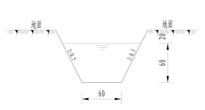 放坡系数算斜边,放坡系数有1比0.07吗