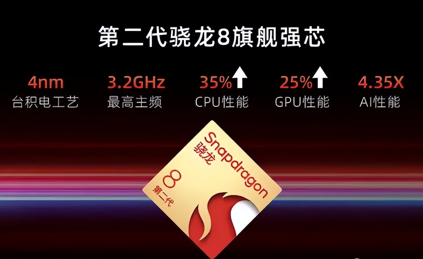 苹果堆料狠还是安卓堆料狠,为啥安卓手机堆料还不如苹果