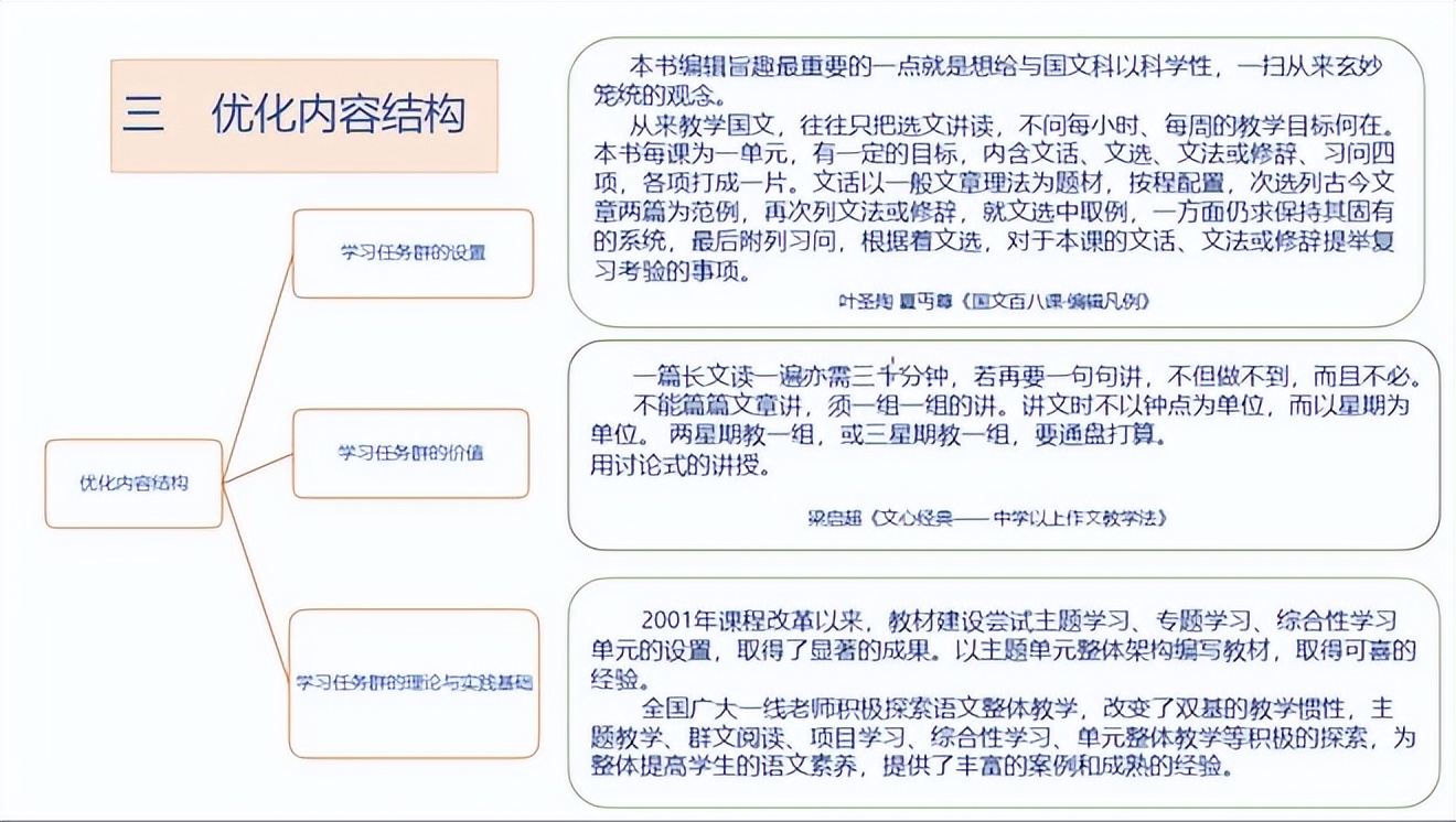 陆志平:《义务教育语文课程标准》2022年版的新发展