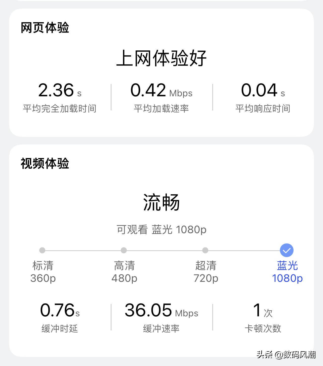 华为q6路由器怎么设置网速最快,华为q6路由器网线版穿墙网速慢